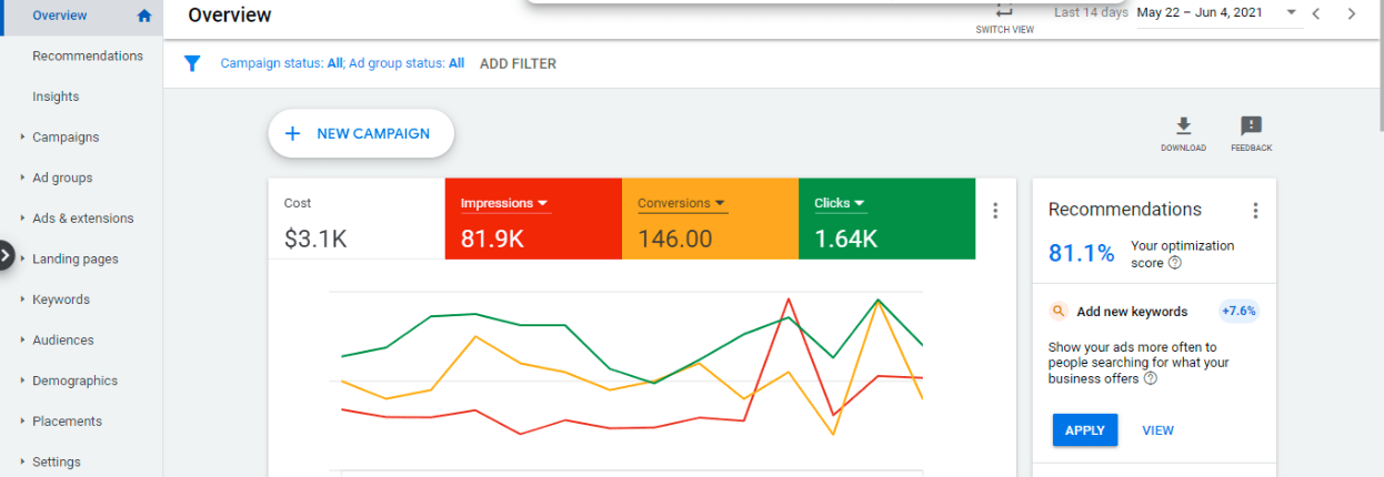 Создание Landing Page в Тбилиси (Грузия) - создание и продвижение сайтов, реклама Google, SEO оптимизация - фото - Google-Ads-ads-dubai-uae-1246x430 - Аликанте, Испания